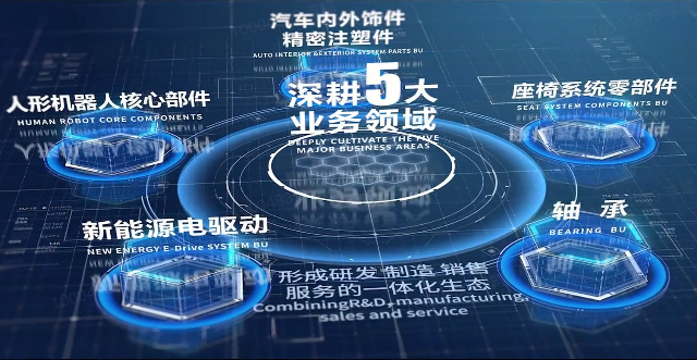 欧冠靠谱买球_买球（中国）股份宣传片